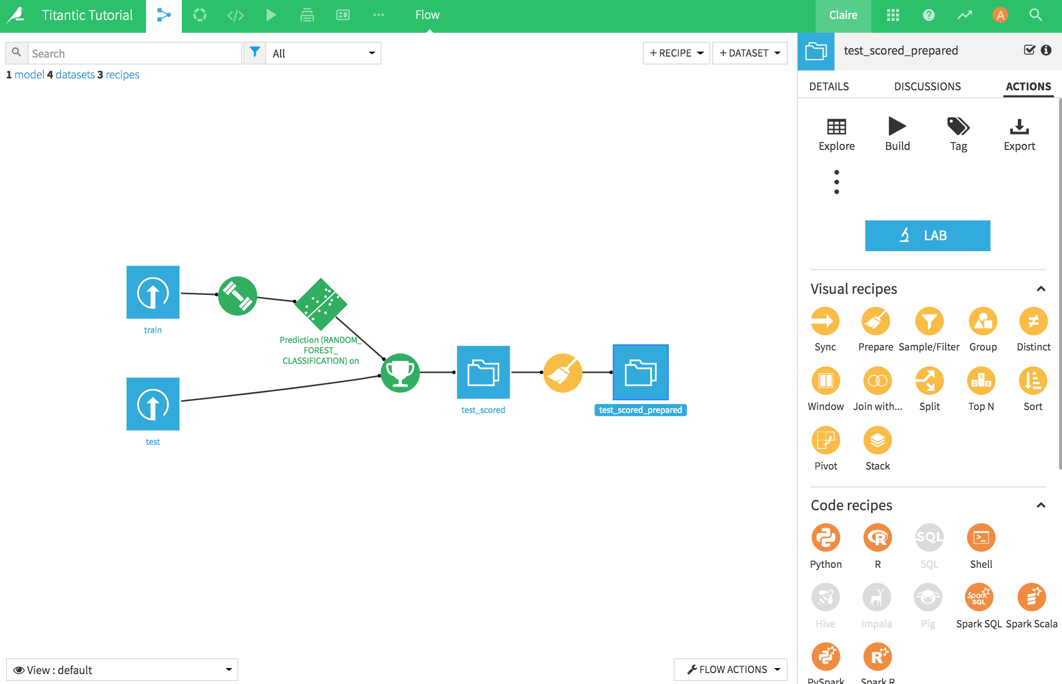 Tutorial: Complete A Kaggle Data Science Competition Fast